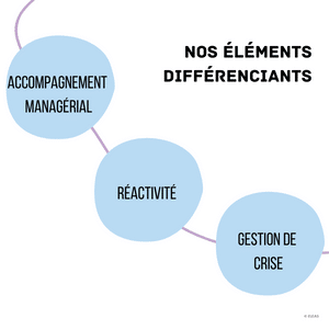 nos éléments différenciants