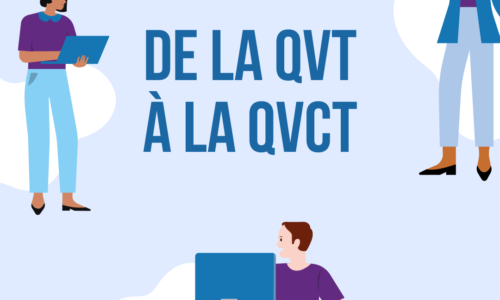 De la QVT à la QVCT