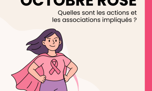 Action et associations impliquées dans Octobre Rose