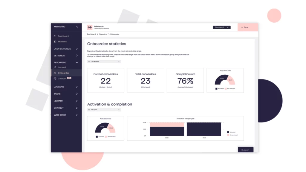 outil de gestion onboarding talmundo